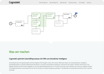 Screenshot von cognotekt.com